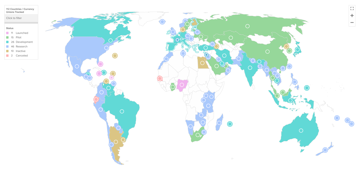 CBDC Pilot programs underway internationally 