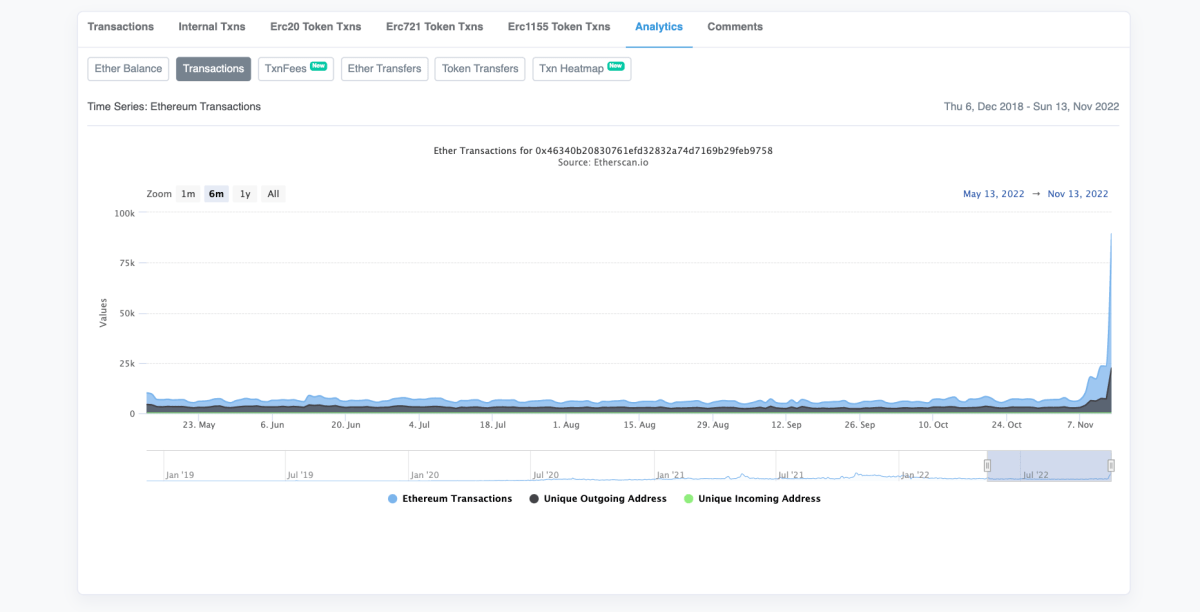 crypto.com bankrun