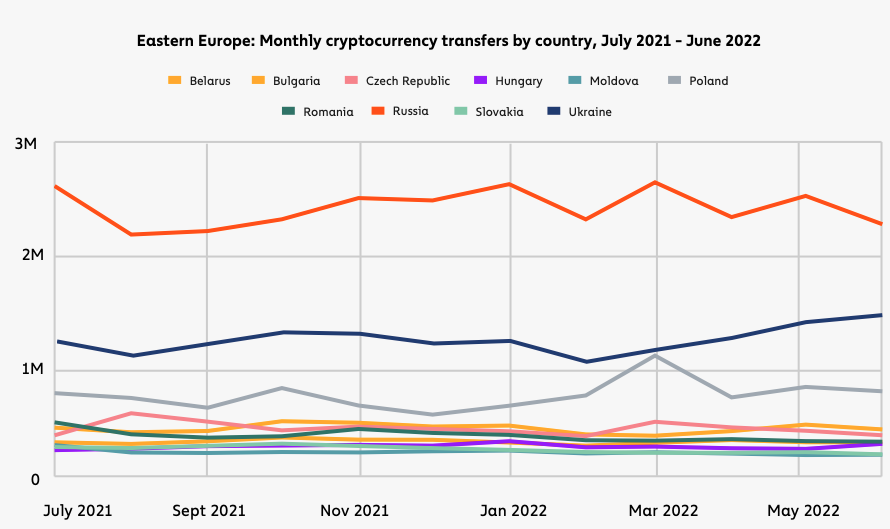 Hybrid Crypto Banks: