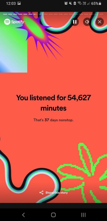 Spotify wrapped